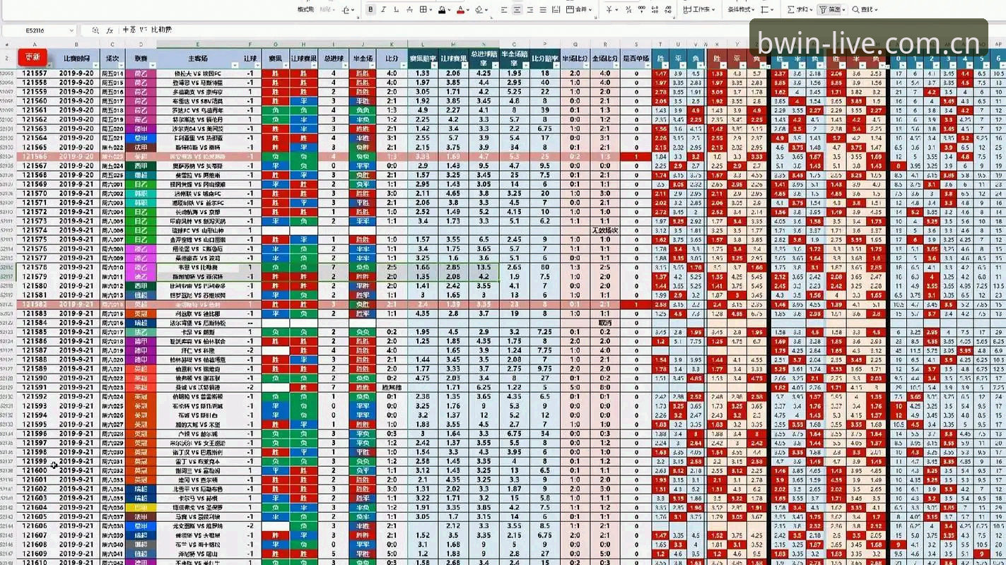 必赢赔率实时教程 BWIN必赢实时赔率教程最新动态:老用户手把手教你玩转盘口查询
